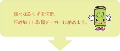 様々な鉄くずを切断、圧縮加工し製鋼メーカーに納めます